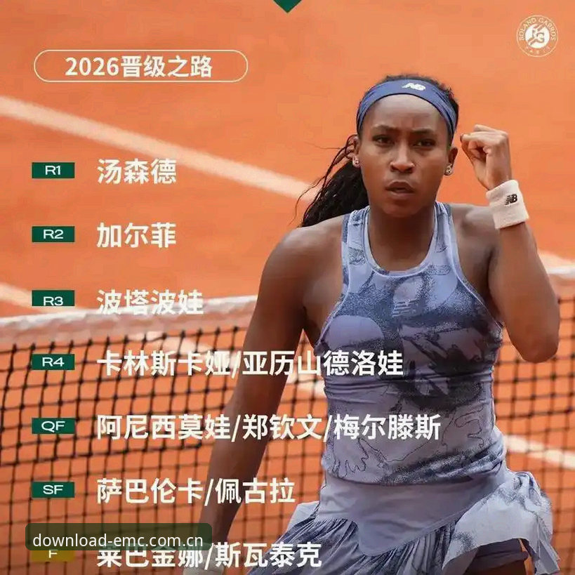 2026法网女单抽签揭晓，中国金花签运全解读
