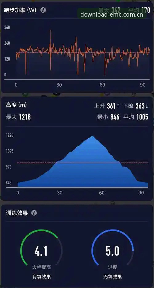 EMC体育ios版手机版深度评测：从下载到实战的完整避坑指南